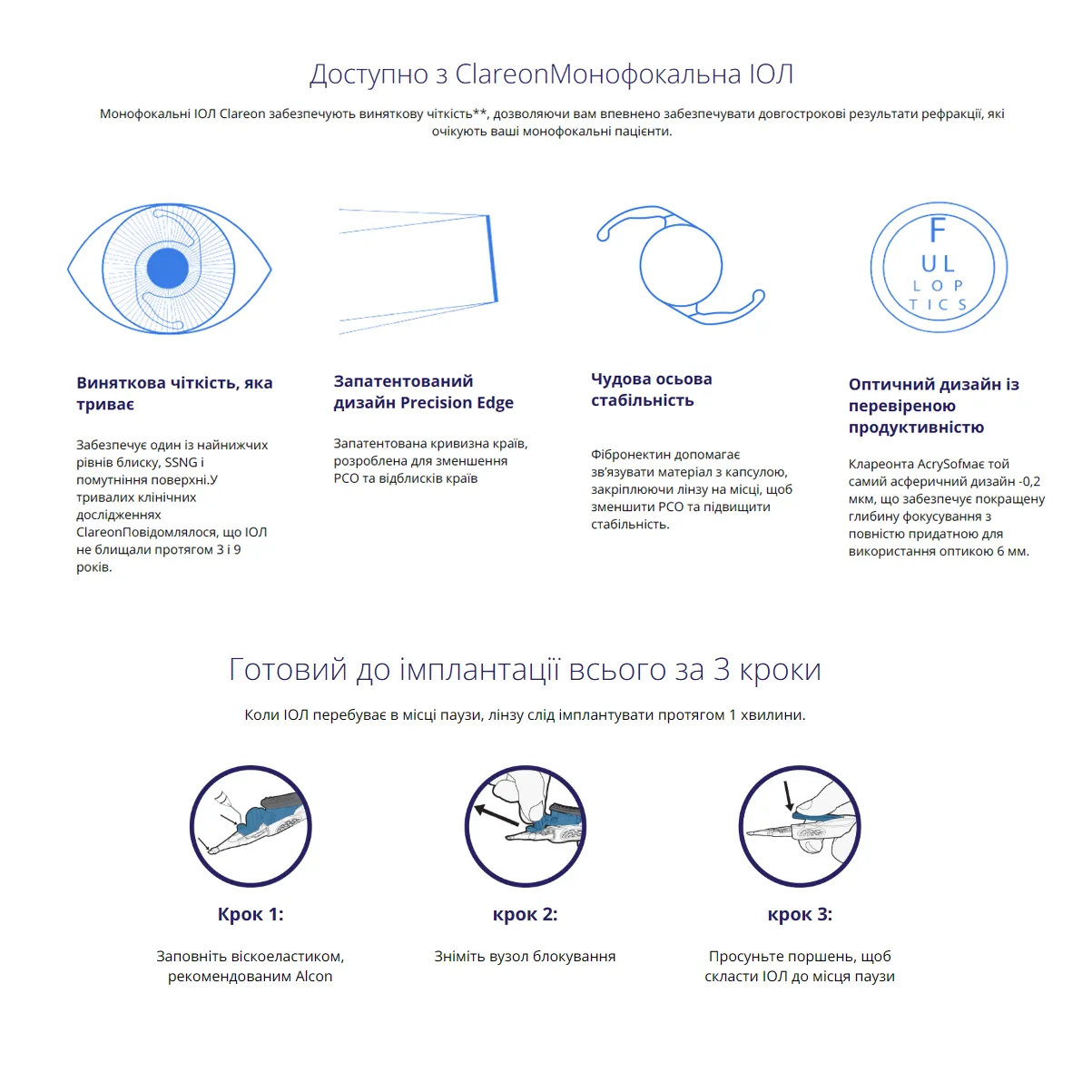 Купити Система для імплантації інтраокулярних лінз AutonoMe™ з асферичною гідрофобною акриловою іол Clareon™ Україна