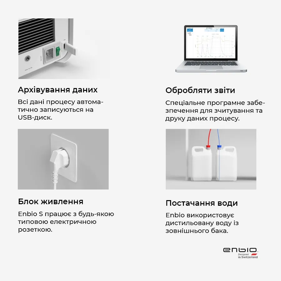 Купити Стерилізатор Enbio S, об'єм 2.7 л Україна