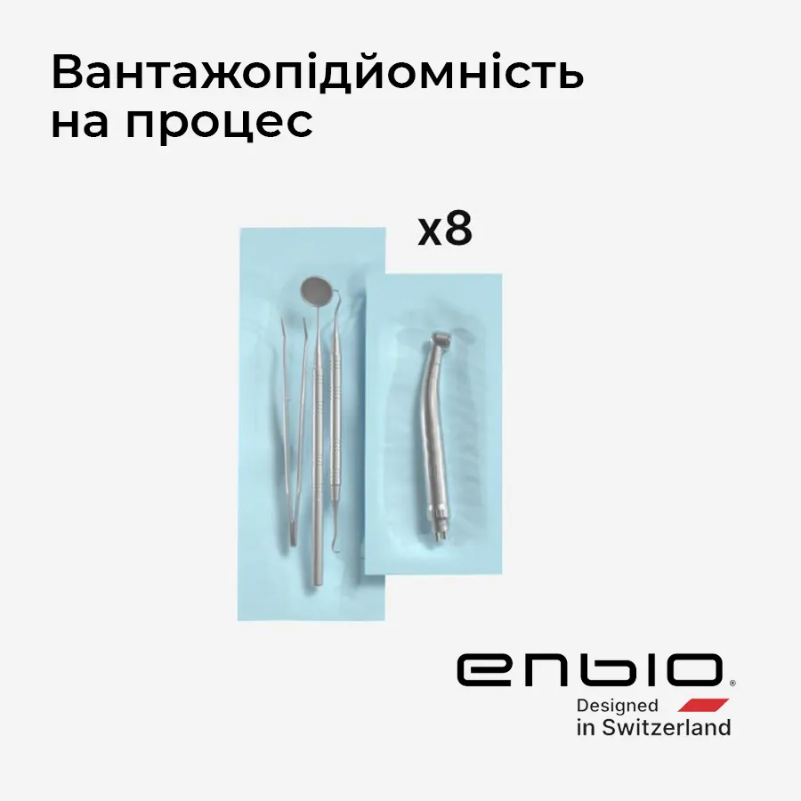 Купити Стерилізатор Enbio S, об'єм 2.7 л Україна