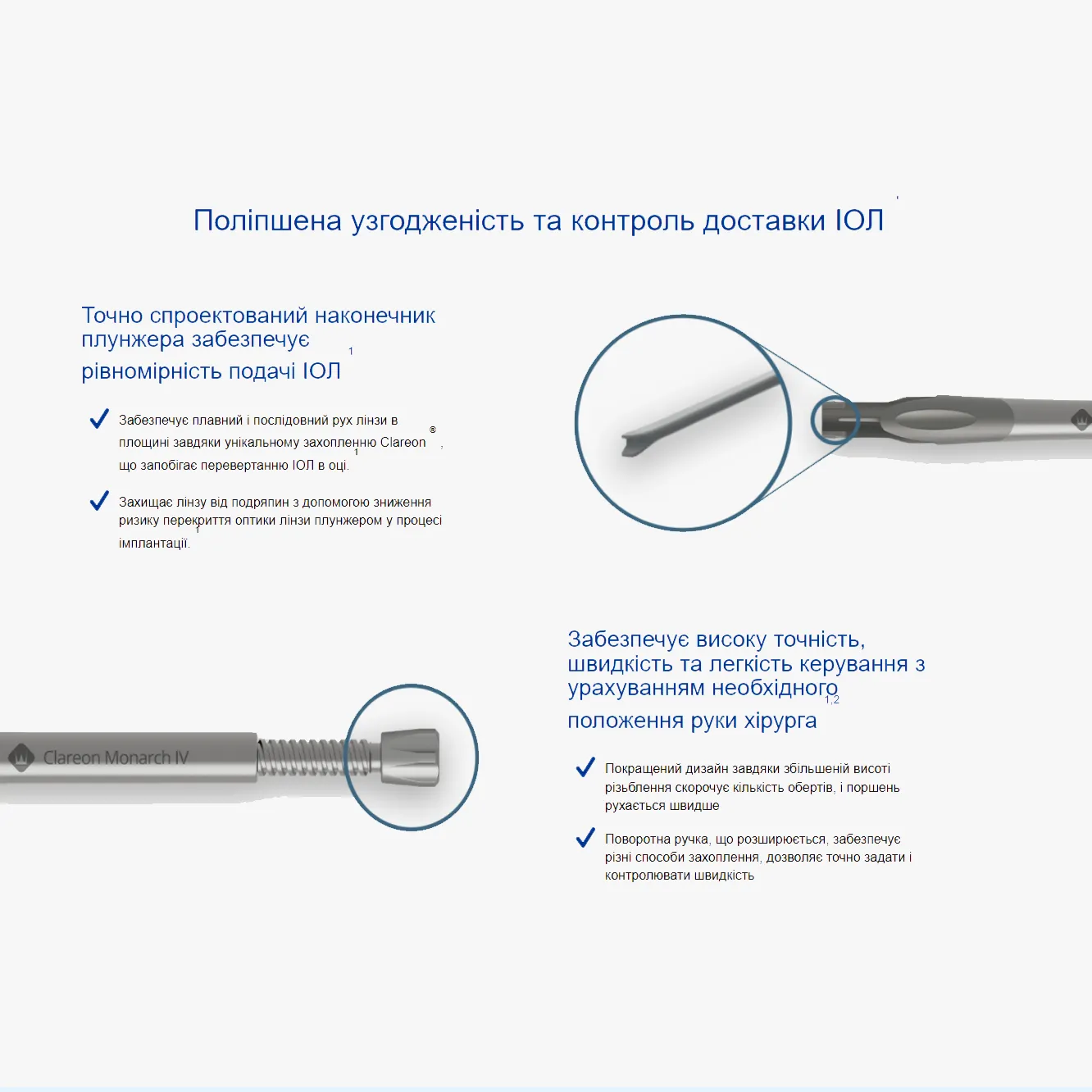 Купити Інжектор Clareon® Monarch® IV Україна